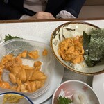 ゆたか食堂 - 