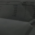 妙見石原荘 食菜石蔵 - 値段安く感じます。いや、高いんだけどさｗ