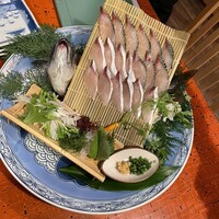 河太郎 中洲本店 - 
