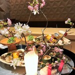 銀座 しのはら - 八寸