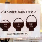 FUKUTARO CAFE&STORE - 