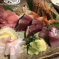 のどぐろの中俣 新橋 - 