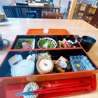 文禄堤 茶味 - 