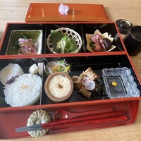 文禄堤 茶味 - 