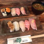 中央市場 ゑんどう - 