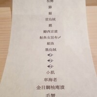 はっこく - 
