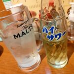 立ち飲み世界のこにし - パクチーサワー