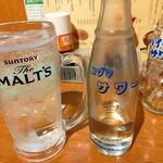 立ち飲み世界のこにし - クエン酸サワー