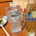 立ち飲み世界のこにし - パクチーサワー＆キンミヤ