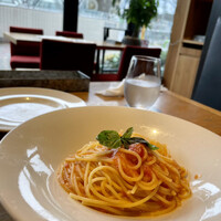 PIZZERIA　37 - 