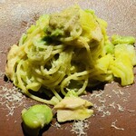 ガストロノミーソール ヤナギヤ - 