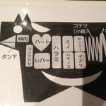 町屋やきにく密陽家 - 2013.2.11(月祝)σ^_^塩ホルモンに、はまってます。