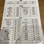 天ぷらとワイン 小島 - 