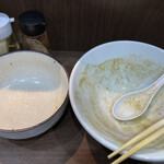 ヌードル＆スパイスカレー 今日の1番 - 