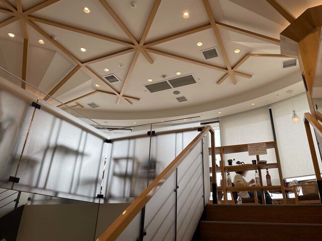 ALFHEIM Senri Chuo Ten photo 4