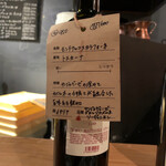 バール チッチャ - 