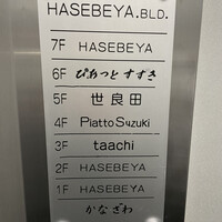 ピアット・スズキ - 