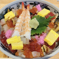 寿司 しながわ 葵 - 