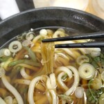 ふじ - なめたけみたいだ!