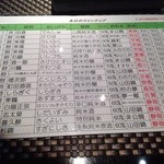 JapaneseBar克 - H25.02　日本酒メニュー