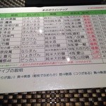 JapaneseBar克 - H25.02　日本酒メニュー