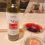 パルコ フィエラ - 