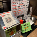 焼肉ホルモン 極 - 