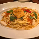 パレルモ 池袋店 - 