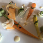 トゥールダルジャン - 