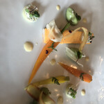 トゥールダルジャン - 