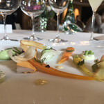 トゥールダルジャン - 