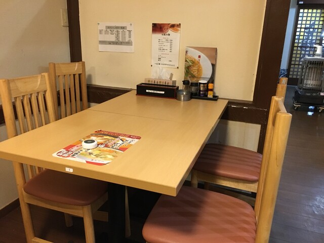 一二三家（ヒフミヤ） - 七日町（ラーメン）の写真