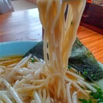 錦 - 麺リフト！