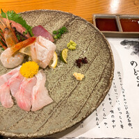 のどぐろ専門 銀座 中俣 - 