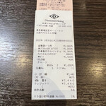 ベルサイユの豚 - 