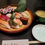 Sushigokoro Nakamura - 