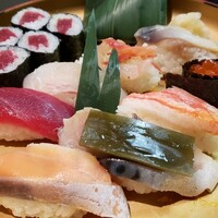 寿し心 なかむら - 