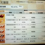 回転寿し トリトン - 10分、15分でサクリと。