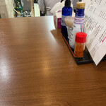 家庭料理居酒屋 よってって - いつものテーブル席。カウンターの方々は存じ上げない
      
      方でした。