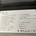 うなぎ四代目菊川 - 