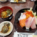 sushiyarou - 