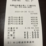 海屋 松下 - 50円引いてくれました。