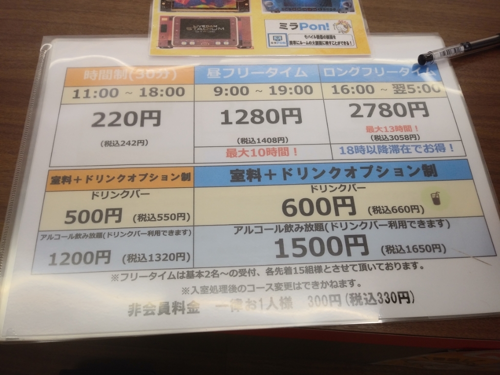活動歴および当時の関連ビジュアル記録