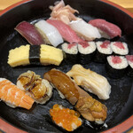 Sushi Ogawa - 