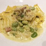 エスプレッソ・ディー・ワークス - 