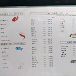 大衆酒場 まるちゃん - メニューです