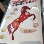 けとばし屋チャンピオン - 