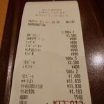 サムギョプサル nicoya - 