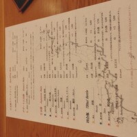 春秋 溜池山王店 - 【春秋 溜池山王店】