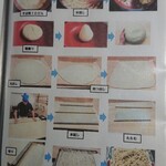 十割手打 そば処 百百百百 - メニュー